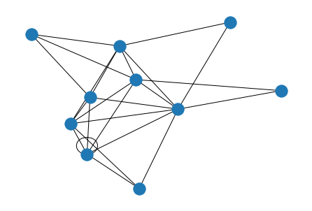 ../_images/_notebooks_graph_8_0.png